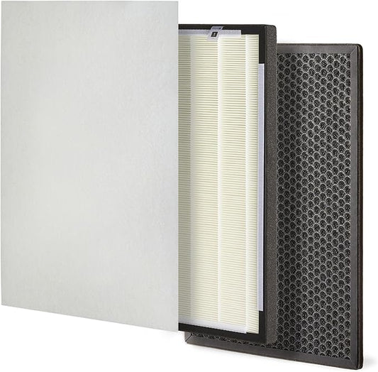 Brondell P700BB-W Pro Air Purifier Clean Air Filter Replacement Pack
