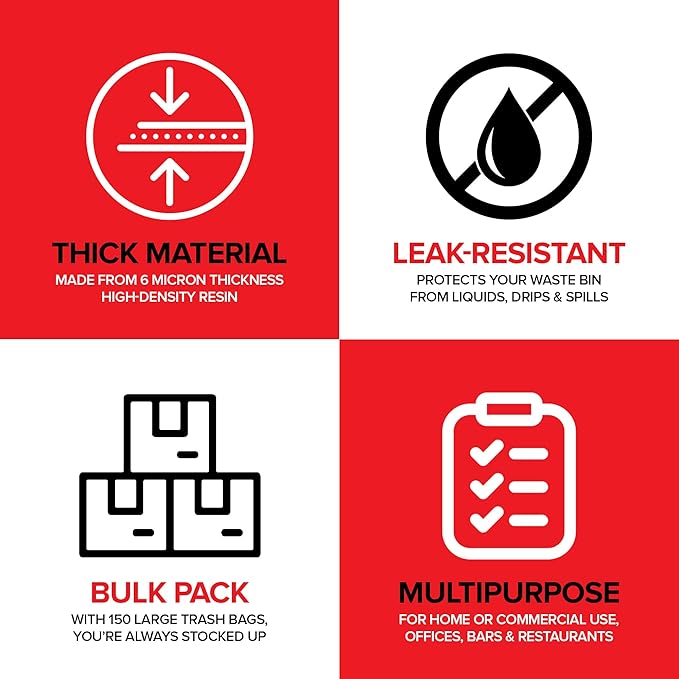 Stock Your Home 55-60 Gallon Clear Trash Bags (150 Pack) – Disposable Leak-Resistant Garbage Can Liners for Office, Bathroom, Deli, Produce, Dog Poop, Cat Litter