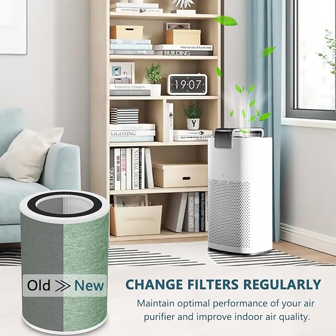 MR7566 Replacement Filter Compatible with MORENTO Air Purifier, 4-in-1 H13 True HEPA Filter for Smoke, Odors, Dust, MR7566-WF Air Filter for Home, 2-Pack