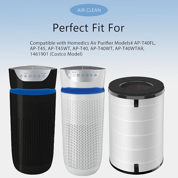 AP-T40FL AP-T45 HEPA Replacement Filter Compatible with 1461901 Homedics Total Clean 5-in-1 Air Cleaner Purifier, AP-T40 AP-T45WT AP-T40WT AP-T45-BK AP-T45-WT AP-T40WTAR, 2-Pack