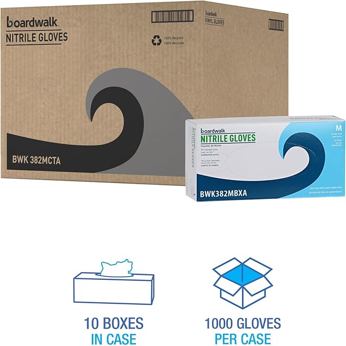 Boardwalk Disposable Examination Nitrile Gloves, Medium, Blue, 5 mil, 1,000/Carton