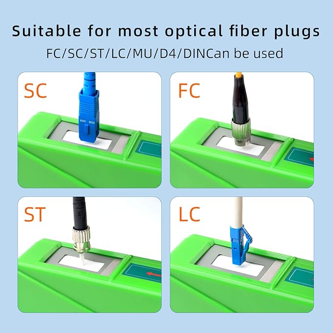 FTTH Optical Fiber Connector Cleaner Cassette Reel Cleanings 500+ Times for FC/SC/ST/LC/MU/D4 Connector