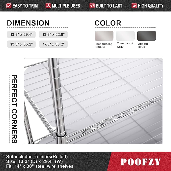 Poofzy Wire Shelf Liner 14" X 36", Non-Adhesive Plastic Shelf Liners for Wire Shelving, Waterproof Protector Mats (5PK, Clear)