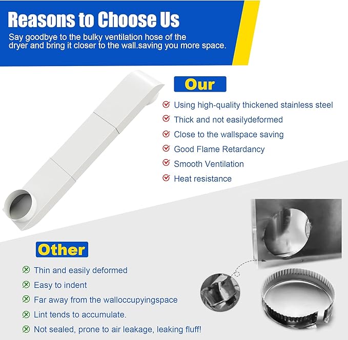 Adjustable Periscope Dryer Vent, 29-45" Telescoping Stainless Steel Dryer Vent Connector Kit for Tight Spaces, Flat Slim Universal Duct Dryer Vent Pipe Hose 4 Inch Dryer Exhaust Vent (White)