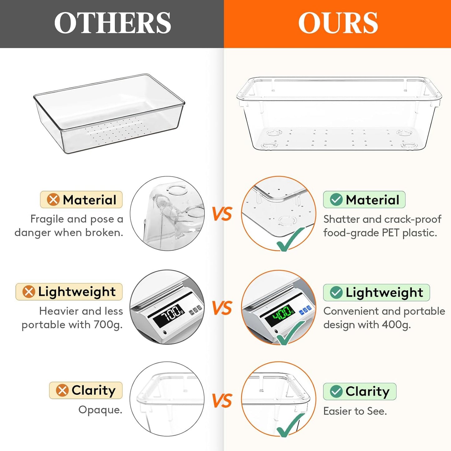 Lifewit 8 Pcs Large Bathroom Drawer Organizers, 3 Sizes Clear Plastic Storage Organizer Trays for Make Up, Kitchen Utensils, Vanity Accessories in Bathroom/Office/Dresser Organization