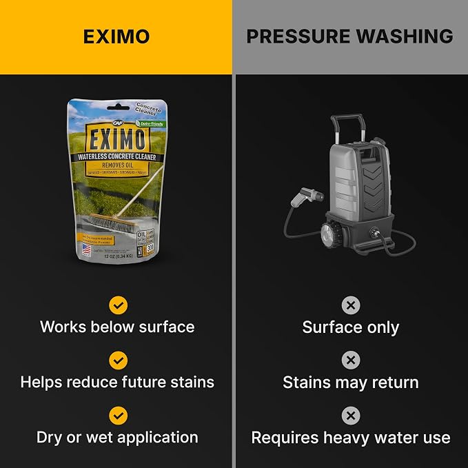 CAF Outdoor Cleaning EXIMO Waterless Concrete Cleaner, Oil Stain Remover for Driveway, Garage Floor, Basement & Walkway Surfaces, Natural Concrete Cleaner Powder Treatment, Covers Large Areas, 0.75 lb