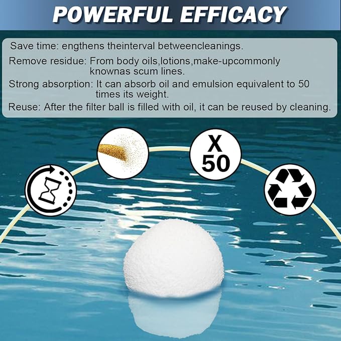 Scum Balls for Pool,3 Inch Scum Eliminating Balls,Reusable Oil Absorbing Sponge,Washable Pool Filter Cleaner Sponge Ball,Floating Scum Absorber for Hot Tub,Swimming Pool,Spa (12pcs)