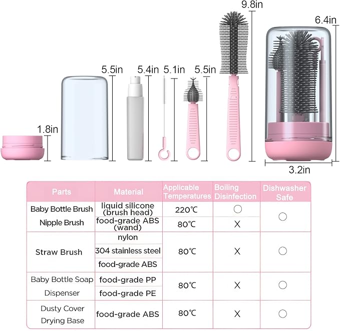 Travel Baby Bottle Brush Set with Extendable Silicone Bottle Brush，Nipple Brush,Staw Brush,Baby Bottle Soap Dispenser,Gift for Newborn Mothers, Suitable for Travel and Home(Peach Pink)