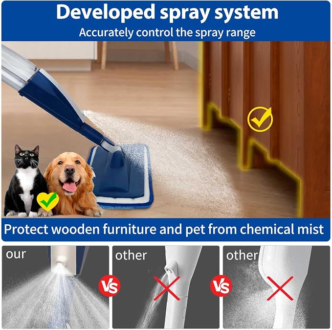 Spray Mop for Floor Cleaning, 2 Pack with Refillable Bottles & Pads | Blue combo, refillable 14 oz bottles, 6 washable microfiber pads, wet/dry use for hardwood, tile, laminate, home & commercial