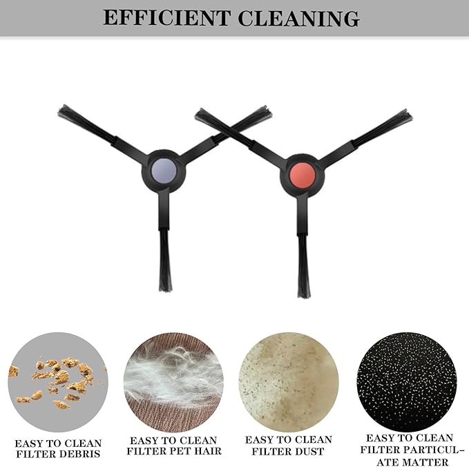24 Pack Omni S1 Pro/ S1 Replacement Accessory Kit for S1 Pro Omni, S1 Robot Vacuums Parts (Set1-24PCS)