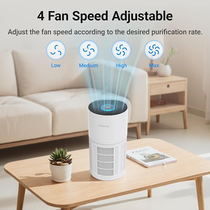 Air Purifiers for Home Large Rooms, Cobectal Air Cleaner with HEPA 3-in-1 Filter Covers up to 1650ft², PM2.5 Air Quality Sensor, Timer Setting & Sleep Mode, Pet Air Purifier for Home, RVs, White