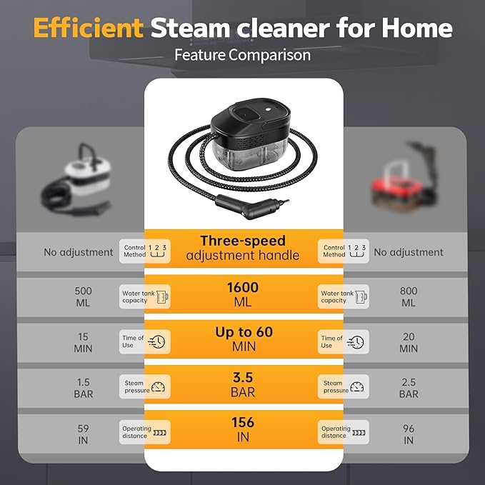 Pressurized Steam Cleaner, 54oz Large Tank, Portable Steamer for Cleaning with 15-Piece Kit, 15s Fast Heat-Up, 3-Level Control, Handheld Steam Cleaner for Home, Car, Kitchen (Classic Black)