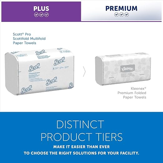 Scott 01980 SCOTTFOLD Paper Towels, 9 2/5 x 12 2/5, White, 175 Towels/Pack, 25 Packs/Carton