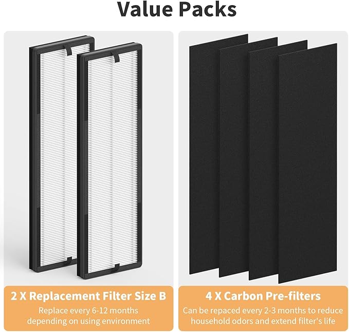 2 Packs True HEPA Replacement Filters Compatible with Eureka NEA120 and Toshiba CAF-W36USW Air Cleaner Purifier, 2packs True HEPA filters (NEA-F1) and 4 packs Carbon Filter (NEA-C1)