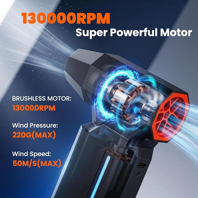 Compressed Air Duster, 130000RPM Electric Air Duster with Brushless Motor, 5 Gear Adiustable Cordless Air Blower, Rechargeable Mini Blower for PC, Keyboard, Home Cleaning, Outdoor and Car