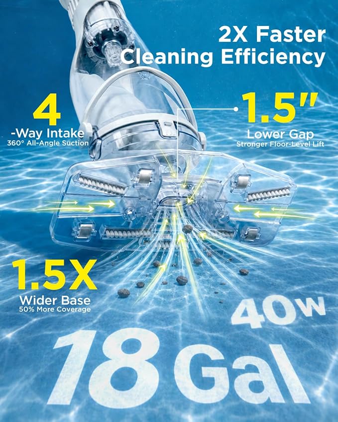 InoKraft Pool Vacuum for Above Ground Pool, Cordless Pool Vacuum for Inground Pools, Rechargeable Handheld Pool Cleaner with 18.5 GPM Suction, 60 Min Runtime, 59” Extendable Pole, 300-Mesh Filter