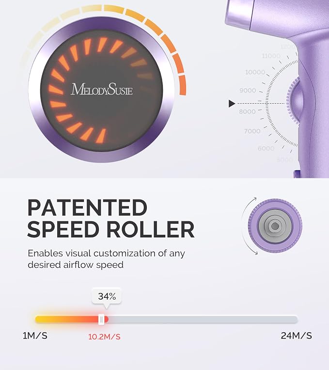 MelodySusie Hair Dryer,1600W Professional Ionic Hair Dryer for Fast Drying, 120,000 RPM High Speed Hair Blow Dryer with Nozzle for Home Salon Travel Without Hair Damage