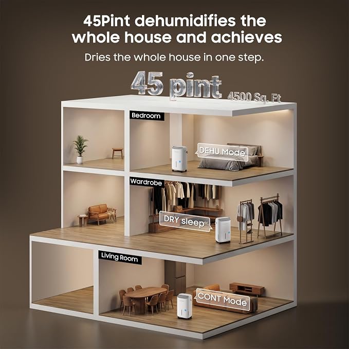 45 Pint 2025 Energy Star Dehumidifier for Spaces up to 4500 Sq.Ft for Basement and Home, Compressor Dehumidifier with Drain Hose,Large Room,Bedroom,Home,Bathroom