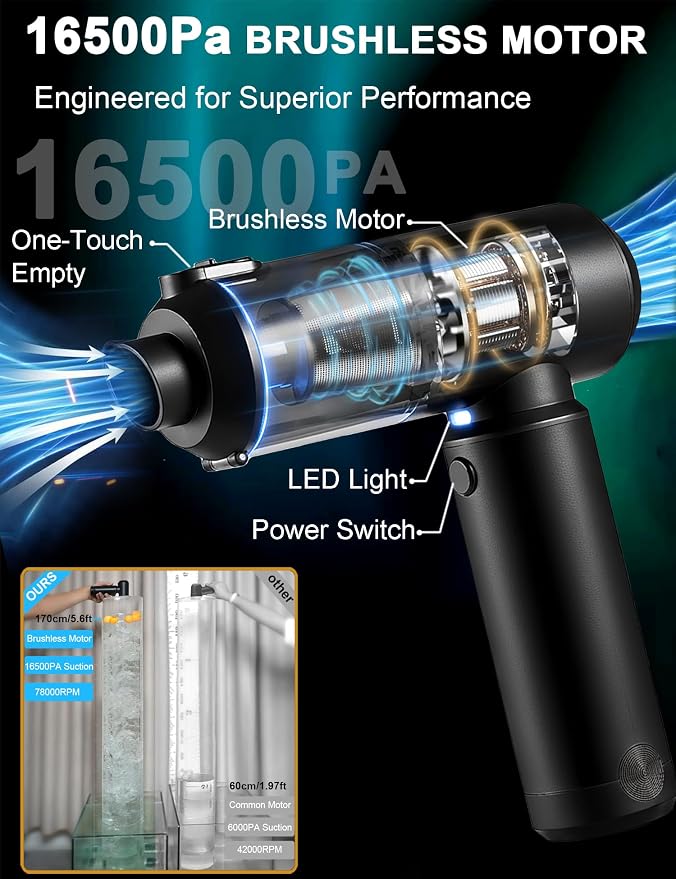 Vacuum Cleaner for Car Handheld Cordless | 4-in-1 Air Blower & Pump, Removable 6000mAh Battery Works as a 35W Power Bank, Vacuum Air Duster 78000RPM, High Power