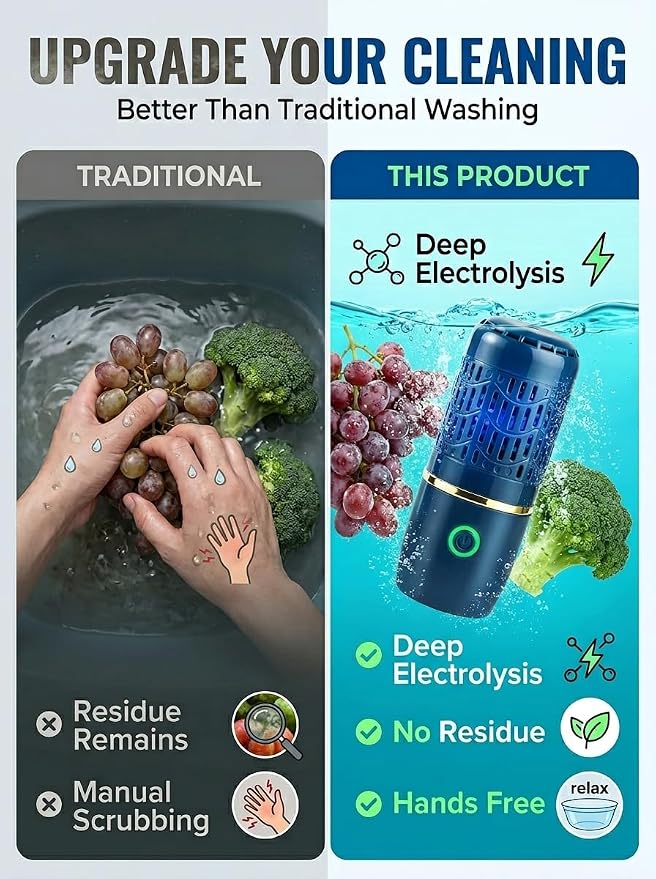 Cleaner Desinfectante Fruit Device Ultrasonic Vegetable Brush Fresh Purifier Clean Machine Washer Wash Bowl USB Wireless Pure Food Seafood Extend Water-Proof Freshness Rice Meat