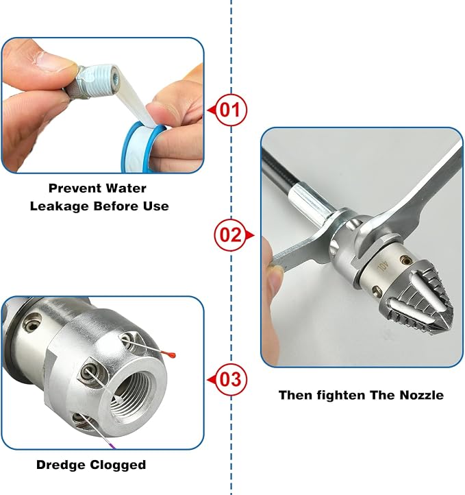 Sewer Jetter for PressureWasher - 3/8" NPT Mushroom Nozzle | Compatible with DrainCleaning, Pipe Jetting and SewerMaintenance(Small Size)