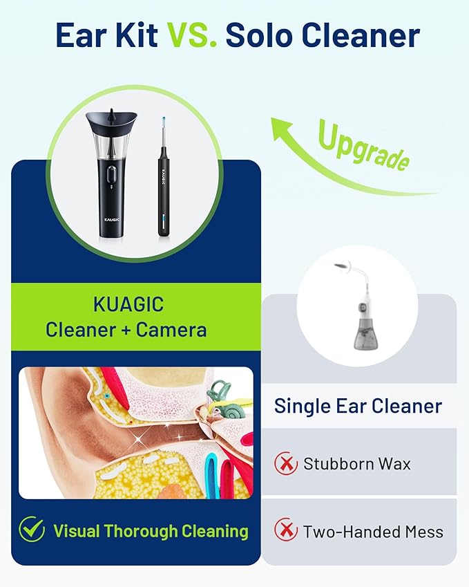 KAUGIC Ear Wax Removal - One-Hand Manual Ear Cleaner with Camera, 7 PCS Ear Spoons, Safe Ear Irrigation Kit for Adults (Blue)