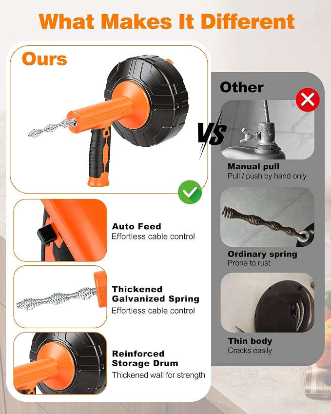Drain Auger 33 ft, Auto Feed Drain Snake with Drill Adapter, Heavy Duty Plumbing Snake Hair Clog Remover Tool Kit with Gloves & Brushes for Kitchen Sink Shower Bathtub Bathroom Toilet Clog Removal