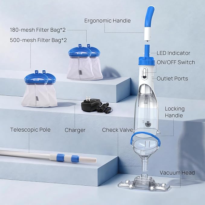 Handheld Pool Vacuum for Above Ground & Inground Pools, Consciot Cordless Rechargeable Pool Cleaner with 1110 GPH Suction, Telescopic Pole up to 87.5", 1H Runtime, See-Through Head for Spas & More