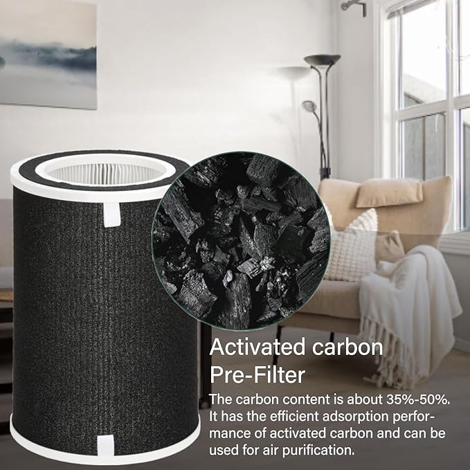 2 Pack O HEPA Replacement Filter for GermGuardian AC5109W AC5109 AC3200 AC3250 Air Purifier, Part # FLT5100, FLT5100PTPC