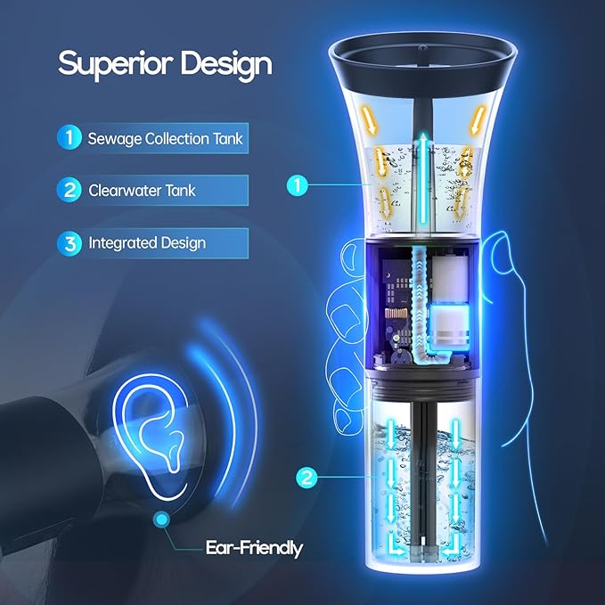 Ear Wax Removal, Electric Ear Cleaning Kit Effective & Safe Ear Cleaner Irrigation Flushing System 4 Pressure Modes for Ear Wax Buildup, Water Resistant Ear Cleaning Tool USB Rechargeable