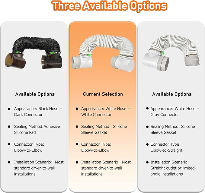 Dryer Vent Hose Connector Kit for Tight Spaces, 90° Elbow-to-Elbow with 4-Inch 6.5FT White PVC Hose, White Connectors, Tool-Free Installation