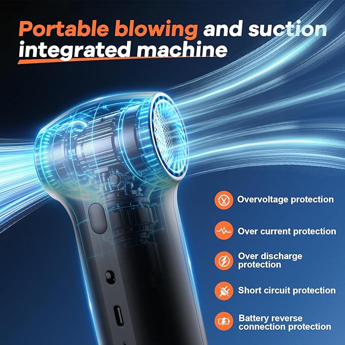 Electric Air Duster 2-in-1 Vacuum Blower, 150W Brushless Motor 130000 RPM, 3 Speed Cordless Rechargeable Cleaner for Keyboard, Electronics, Home, Car