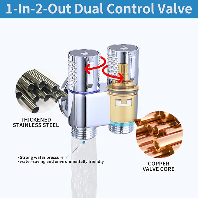 Handheld Toilet Bidet Sprayer for Toilet, Muslim Shower Bidet Toilet Hose Sprayer Kit, Jet Spray Bidet Attachment Connected to Faucet for Cloth Diaper Care and Feminine Wash (Silver)
