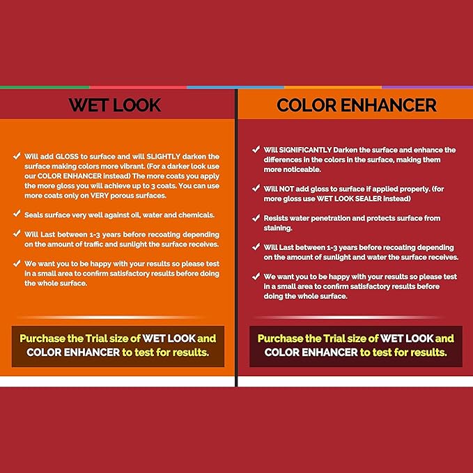 Color Enhancer Sealer for All-Natural Stone and Pavers. Marble, Travertine, Limestone, Granite, Slate, Concrete, Grout, Brick, Block. (1 Gallon)