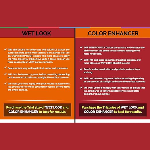Wet Look Natural Stone Sealer. Durable, Long-Lasting Gloss Protection. Interior and Exterior Pavers, Slate, Sandstone, Travertine, Flagstone, Driveways, Garage Floors, etc. Black Diamond Stoneworks