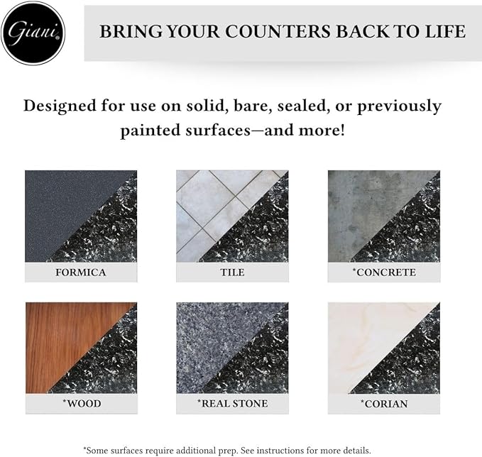 Giani Granite Countertop Paint Kit 2.0-100% Acrylic (Bombay Black)