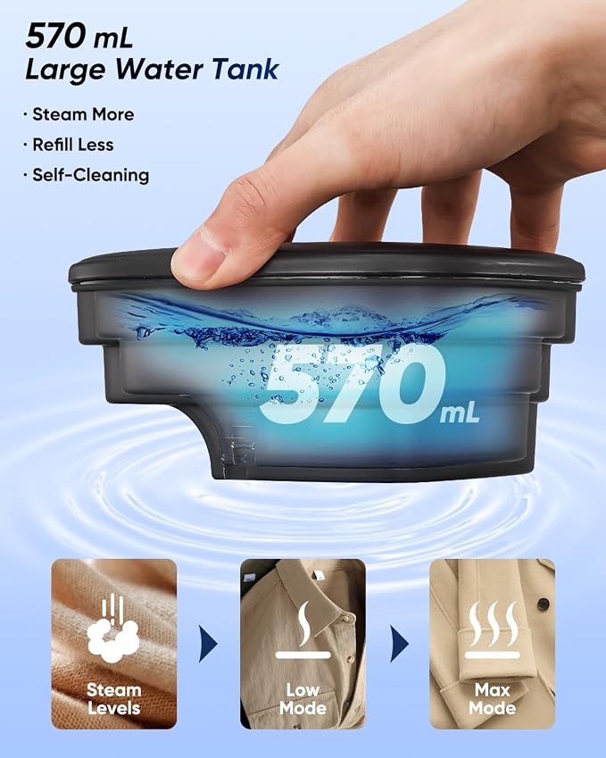 VITANEST Iron Steamer for Clothes, 2-in-1 Steam Iron & Clothes Steamer with Fast Heat-Up, Mini Handheld Garment Steamer for Vertical & Horizontal Ironing, Powerful Steam for Home & Travel (Blue)