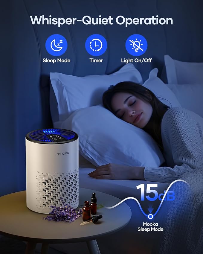 MOOKA 2 Air Purifiers KJ190H and KJ067L for Home Large Room 500ft² to 2200ft²