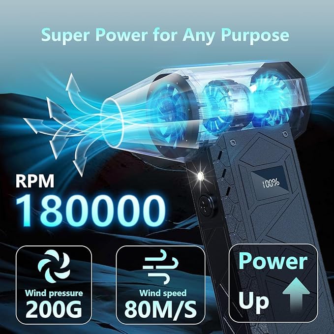 Compressed Air Duster - 180000RPM Electric Air Duster for Cleaning Keyboard&PC 3 Gears Adjustable （Long Press 4th GEA） Rechargeable Cordless Jet Dry Blower Air Blower for Car and Home