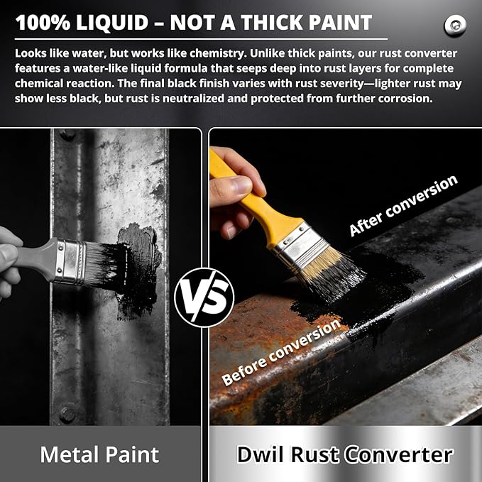 DWIL Rust Converter for Metal, 2 in 1 Rust Converter Paint and Primer, Converts Rust to Long-Lasting Protective Coating, Anti Rust and Rust Prevention Paint, No Sanding or Primer Needed, Black, 1 Gal