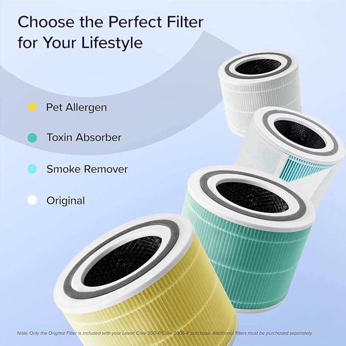 Levoit Core 300-P Air Purifier Genuine Replacement Filter, Core300S-P Filter, AHAM VERIFIDE, Supports HEPA Sleep Mode, High-Efficiency Activated Carbon, Removes Smoke Odor, Allergens,Core 300-RF,2Pack