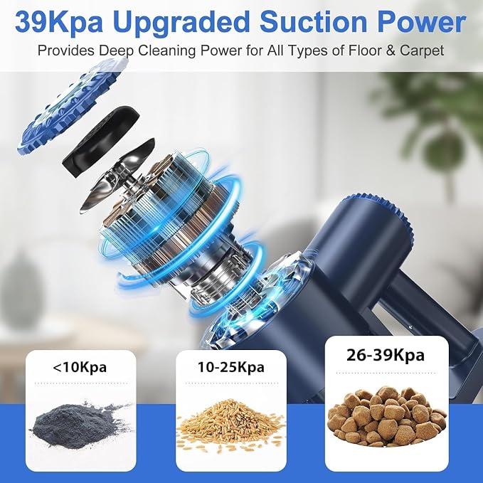 PRETTYCARELIFE 6-in-1 Cordless Vacuum Cleaner,Stick Vacuum with 180° Bendable Wand,High Power/Powerful Suction/Long Runtime,Self-Standing Wireless Vacuum for Hardwood Floor (Blue)