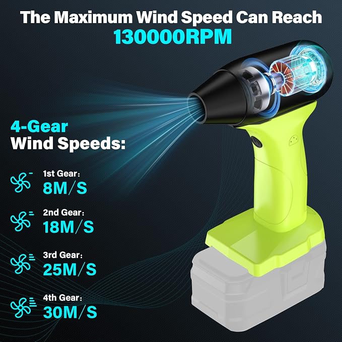 Cordless Jet Dry Blower for Ryobi 18V Battery, 130000RPM Turbo Blower, Compressed Air Duster & Mini Leaf Blower, Portable Handheld Dust/Snow Cleaner for Lawn Patio Car Office