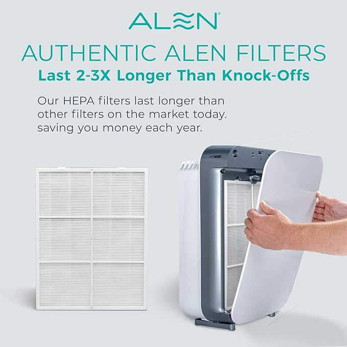 Alen Breathesmart 35i Replacement Air Filter B3-Fresh + Carbon Replacement H13 True HEPA Filter - Captures Allergens, Dust + Light Household Odors & Smoke