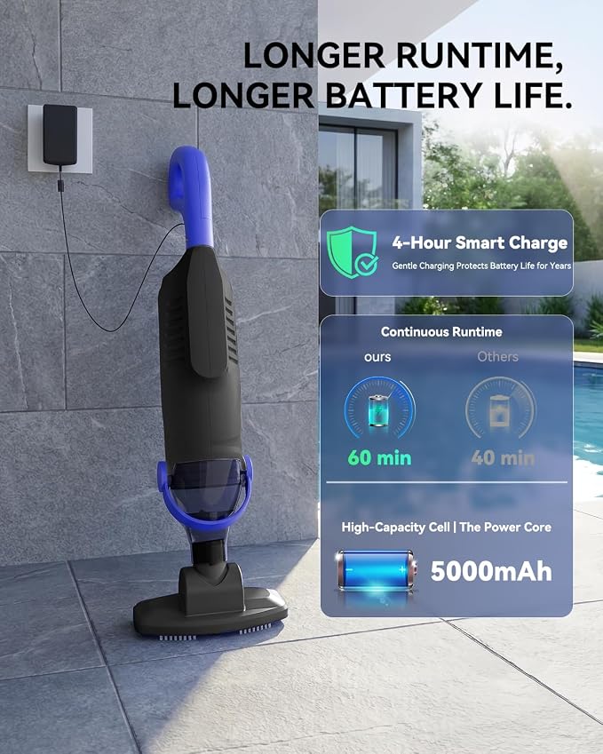 2026 Upgraded Pool Vacuum for Above Ground, 18 GPM Powerful Suction Cordless Pool Cleaner, 60Min Runtime Handheld Rechargeable Pool Vacuum with 3-Head Cleaning System & 300/500 Mesh Filters