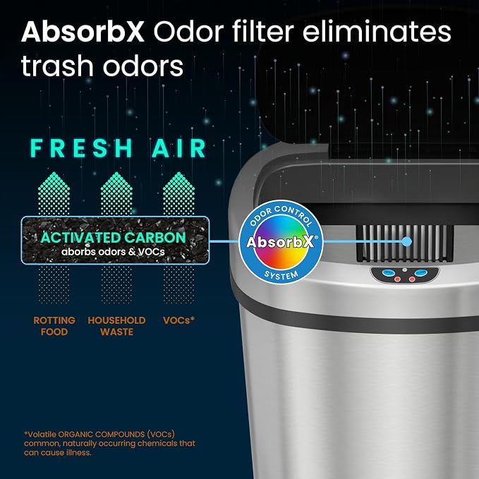 SensorCan 13 Gallon Automatic Touchless Sensor Kitchen Trash Can with Odor Filter and AC Adapter, Stainless Steel Garbage Recycle Bin, Oval Shape, Slim and Space Saving for Home, Office, Business