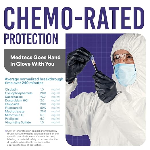 Medtecs Nitrile Gloves Disposable – Available in 200 & 2,000 pcs – Medical Grade, Chemo-Rated, 4 mil, Latex-Free, Powder-Free – Exam Gloves with Textured Fingertips – 200 pcs