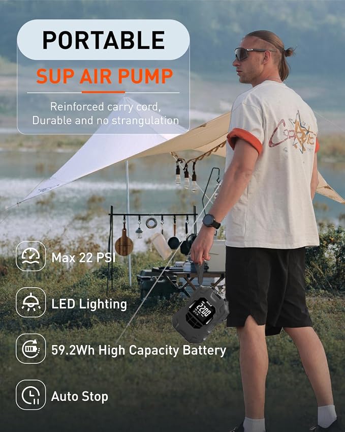 Rechargeable Paddle Board Electric Pump, 22PSI SUP Pump with Dual Power Battery & 12V DC Air Pump, Portable High Pressure Inflator with Auto Shut-Off & Fast Charging for SUP, Kayak, Inflatable Boat