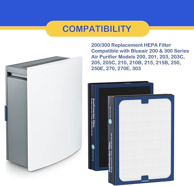 Classic 200/300 Series DualProtection Filter Replacement Compatible with Blueair 200/300 Series, for 200, 201, 203, 205, 210, 215, 250, 270, 280i, 303 Models, True HEPA with Activated Carbon, 2 Pack