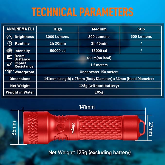 ORCATORCH ORCA7 Dive Light, 3000 Lumens SOS Signal Scuba Diving Flashlight, 6° Narrow Beam Underwater Torch, IP68 Waterproof Rated to 150M for Night Diving, Cave Exploration&Technical Scuba Gear (Red)
